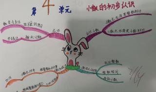 三年级下册数学辅导