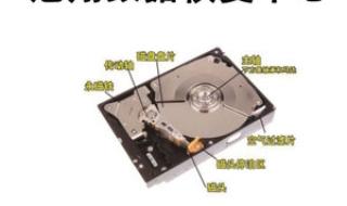 上海移动硬盘维修 上海移动硬盘维修