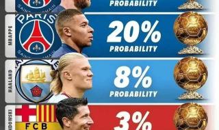 2023梅西比赛日程表 2023梅西比赛日程表