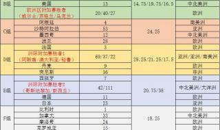 2022欧洲超级杯赛程